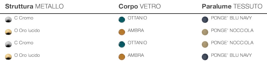 Finishes of the Cheers Opera Italamp Lamp
